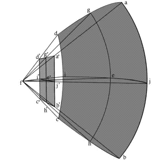 Spherical screen device and image generating method thereof