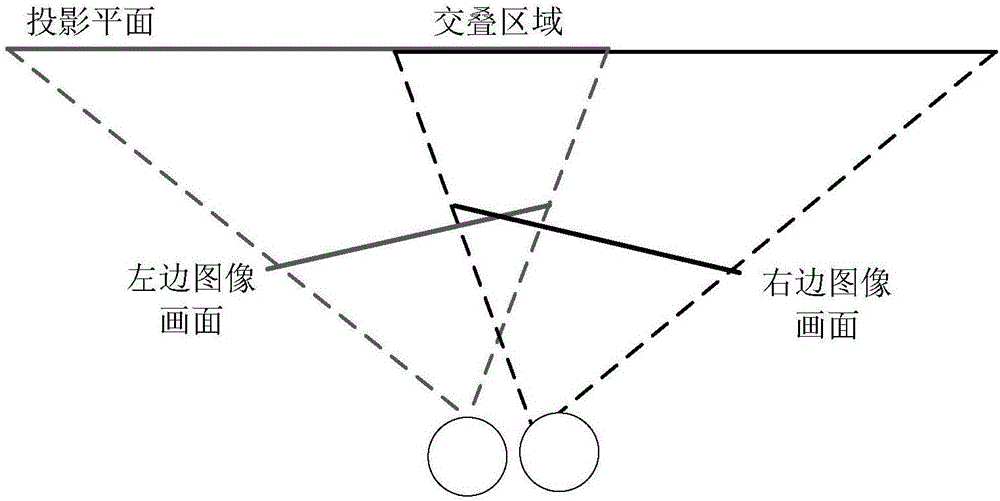 Universally adjustable binocular panoramic camera and working method thereof