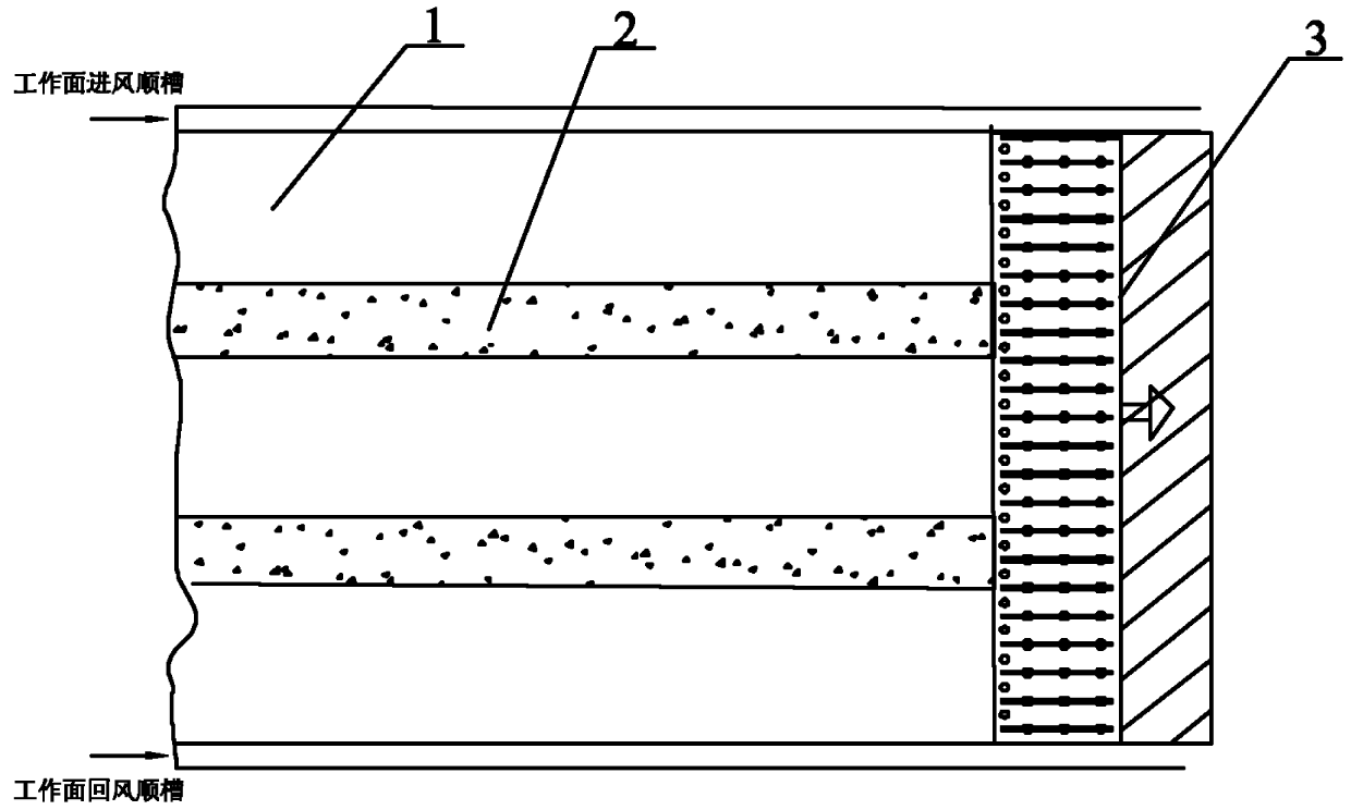 Strip-type filling method of high water-swelling material for controlling movement and deformation of overlying strata