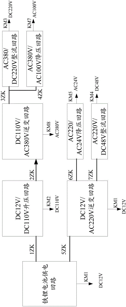 Mobile integrated test power supply device