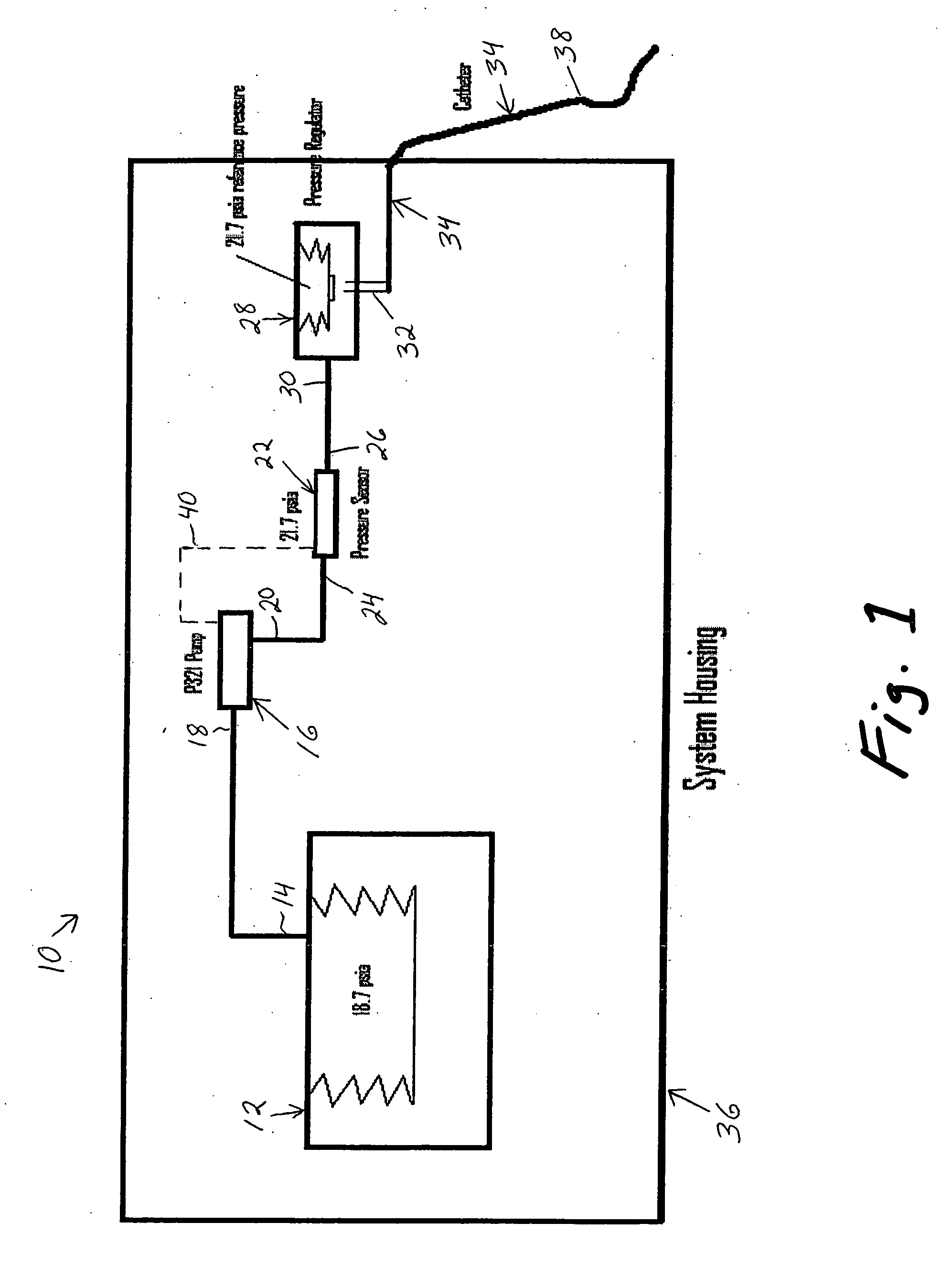 Configuration for drug delivery systems