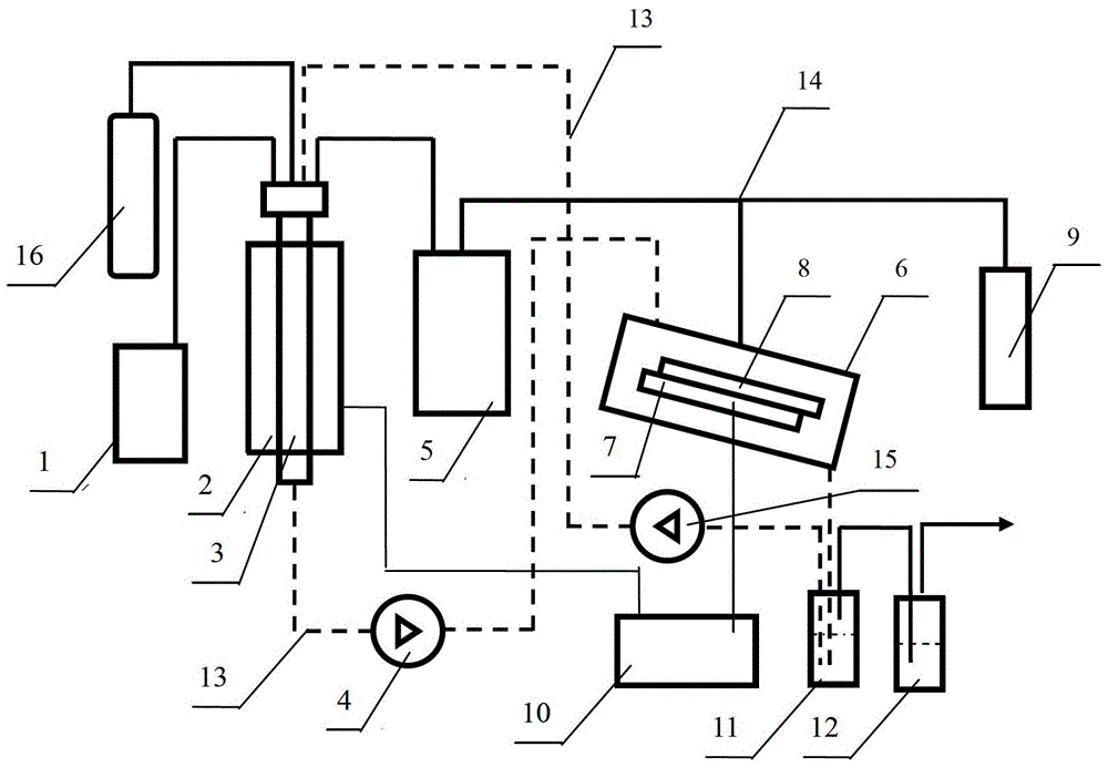 A test method and equipment for detergency of lubricating oil for marine medium-speed engines