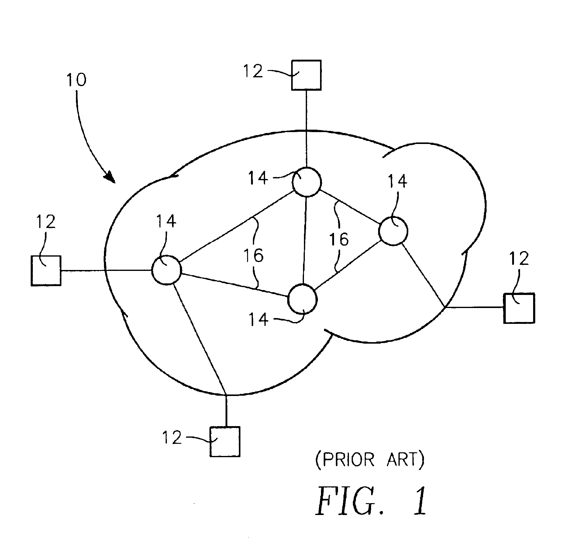 Edge router for optical label switched network