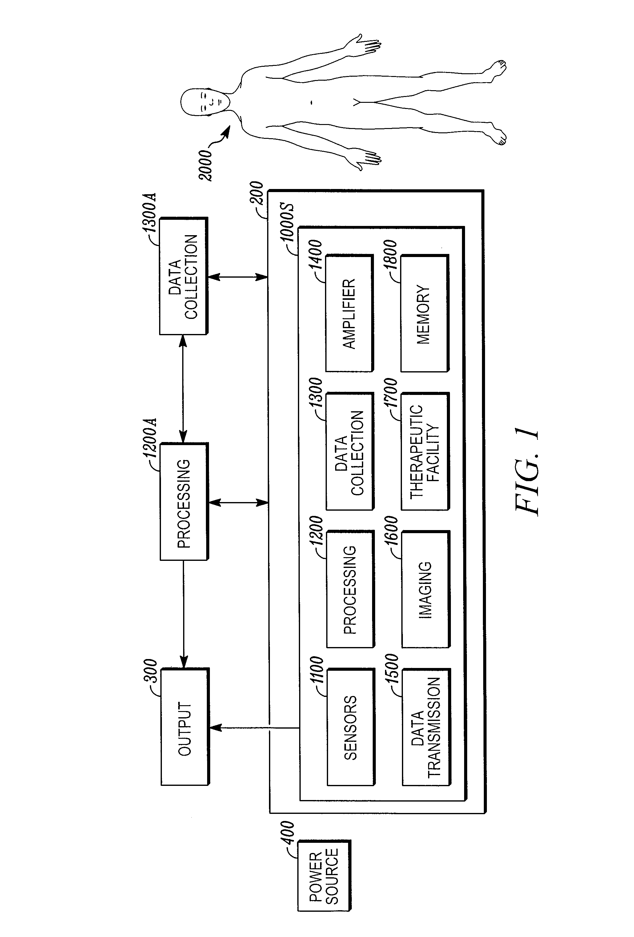Systems, methods, and devices having stretchable integrated circuitry for sensing and delivering therapy