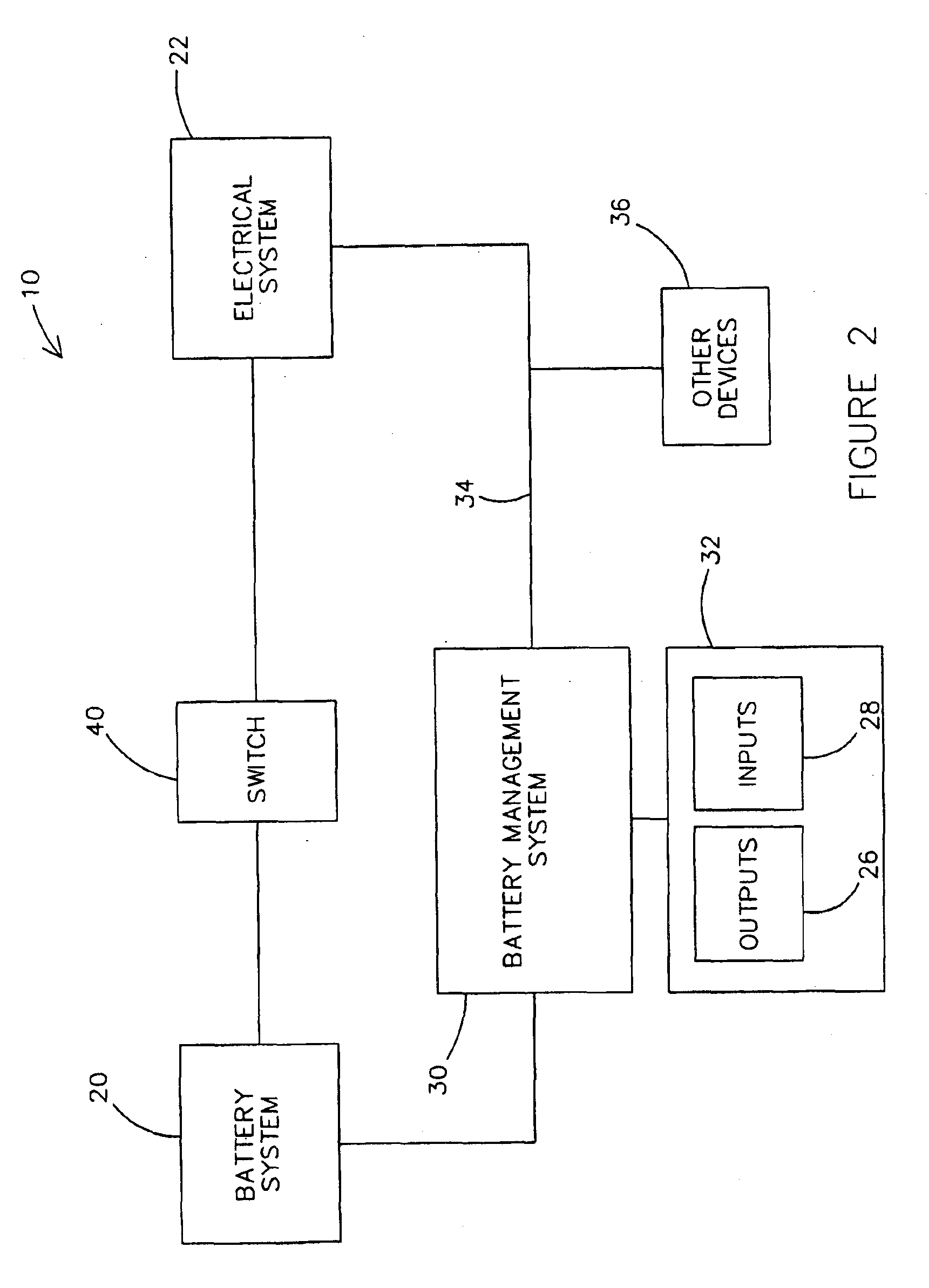 Battery monitoring system and method