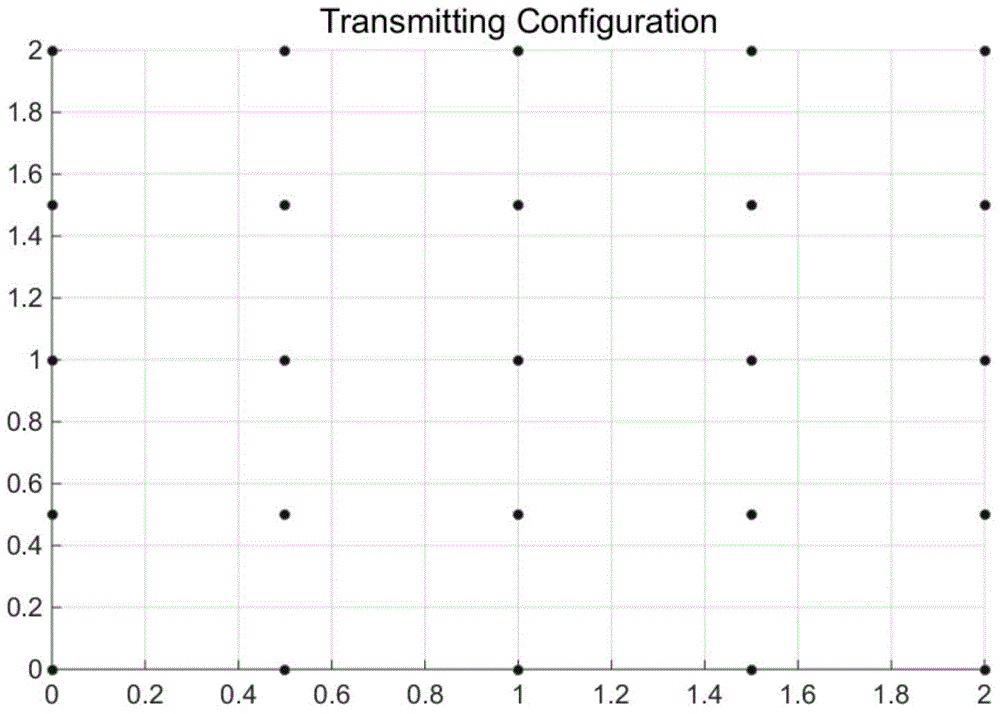 Random radiation array element arrangement quantitative characterization method of microwave staring correlated imaging system
