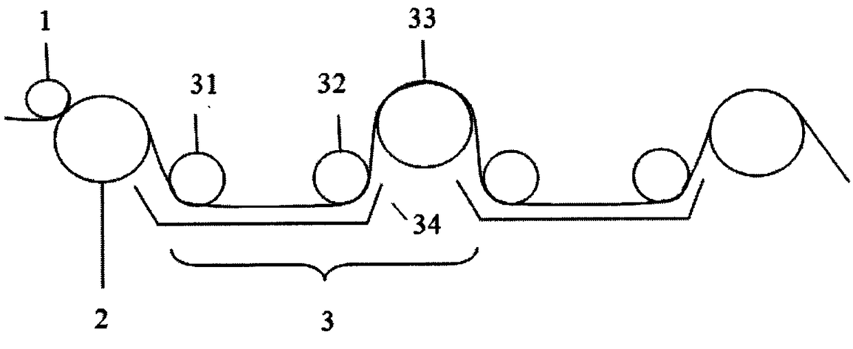 Preparation method and application of segmented tension dense and loose gradient structure fabric