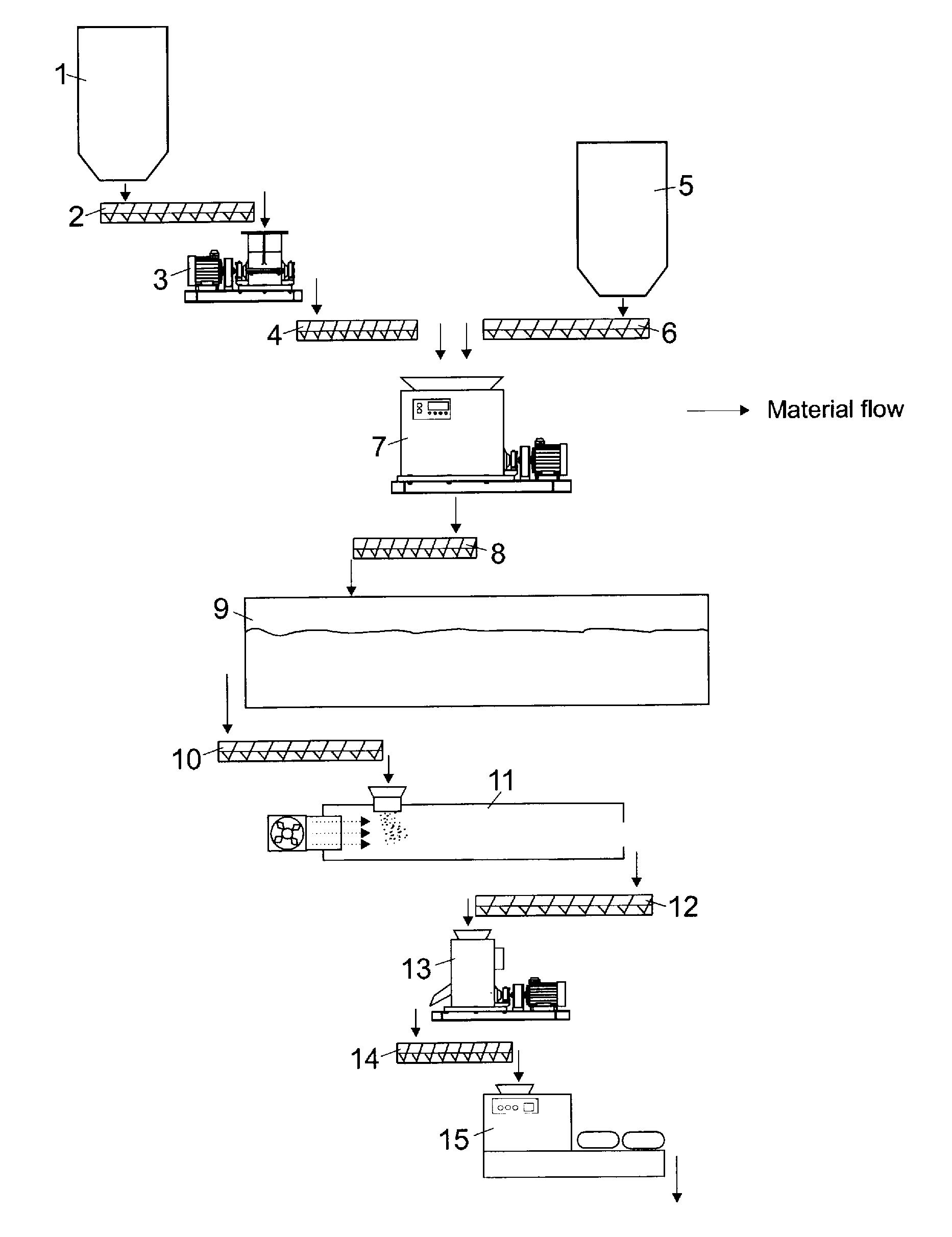 Method of Aerobic Treatment of Poultry Manure and Apparatus for Producing Organic Fertilizer