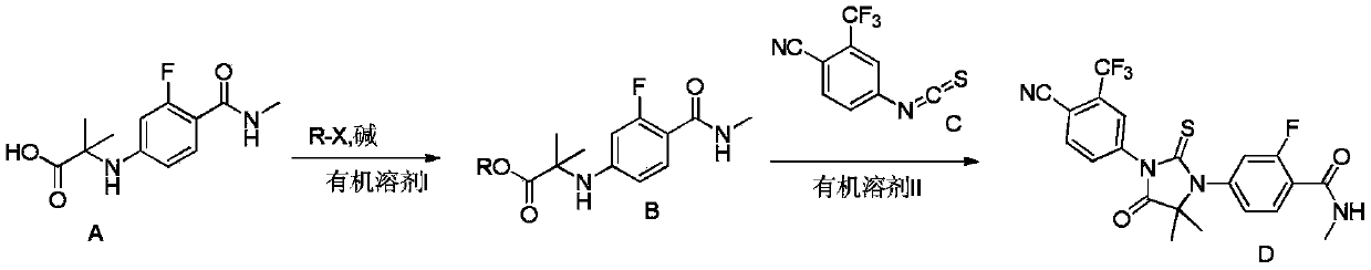 A preparation method for enzalutamide