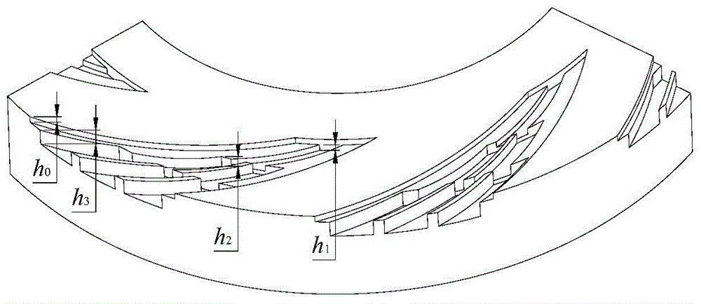 Mechanical sealing structure of gas lubricating end face with human pyramid-like combined groove deep grooves