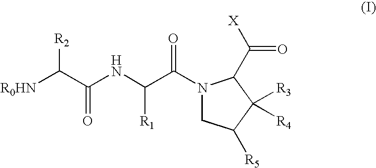 Tripeptide derivatives for the treatment of neurodegenerative diseases