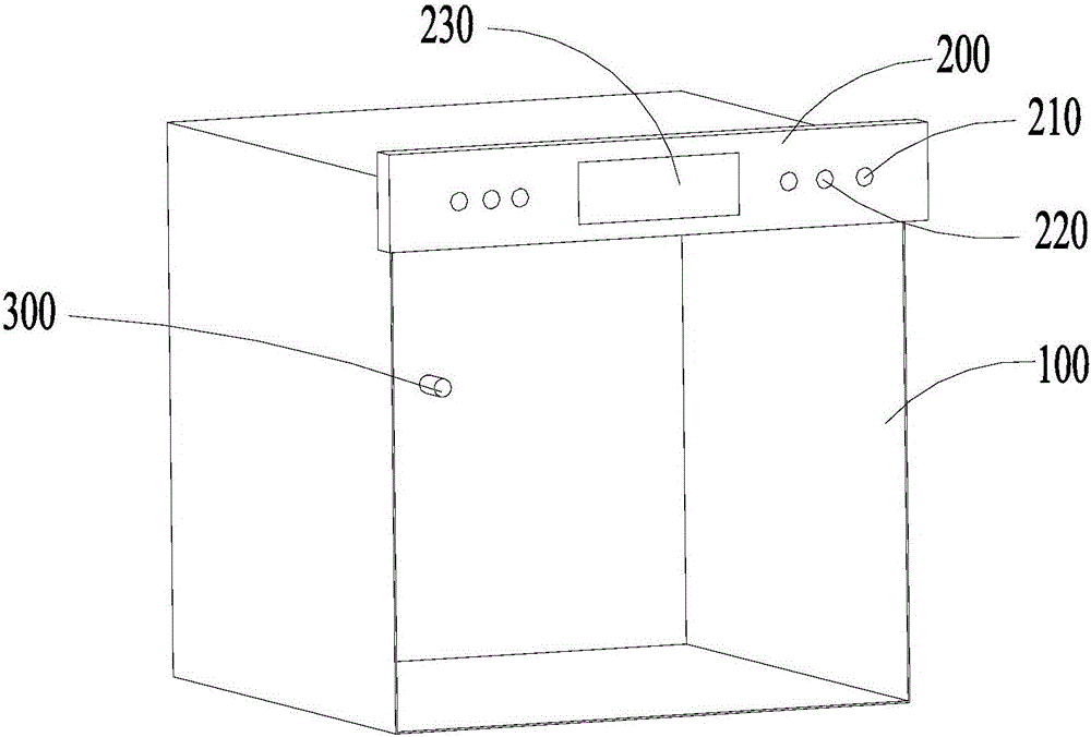 Disinfection cabinet and control method thereof