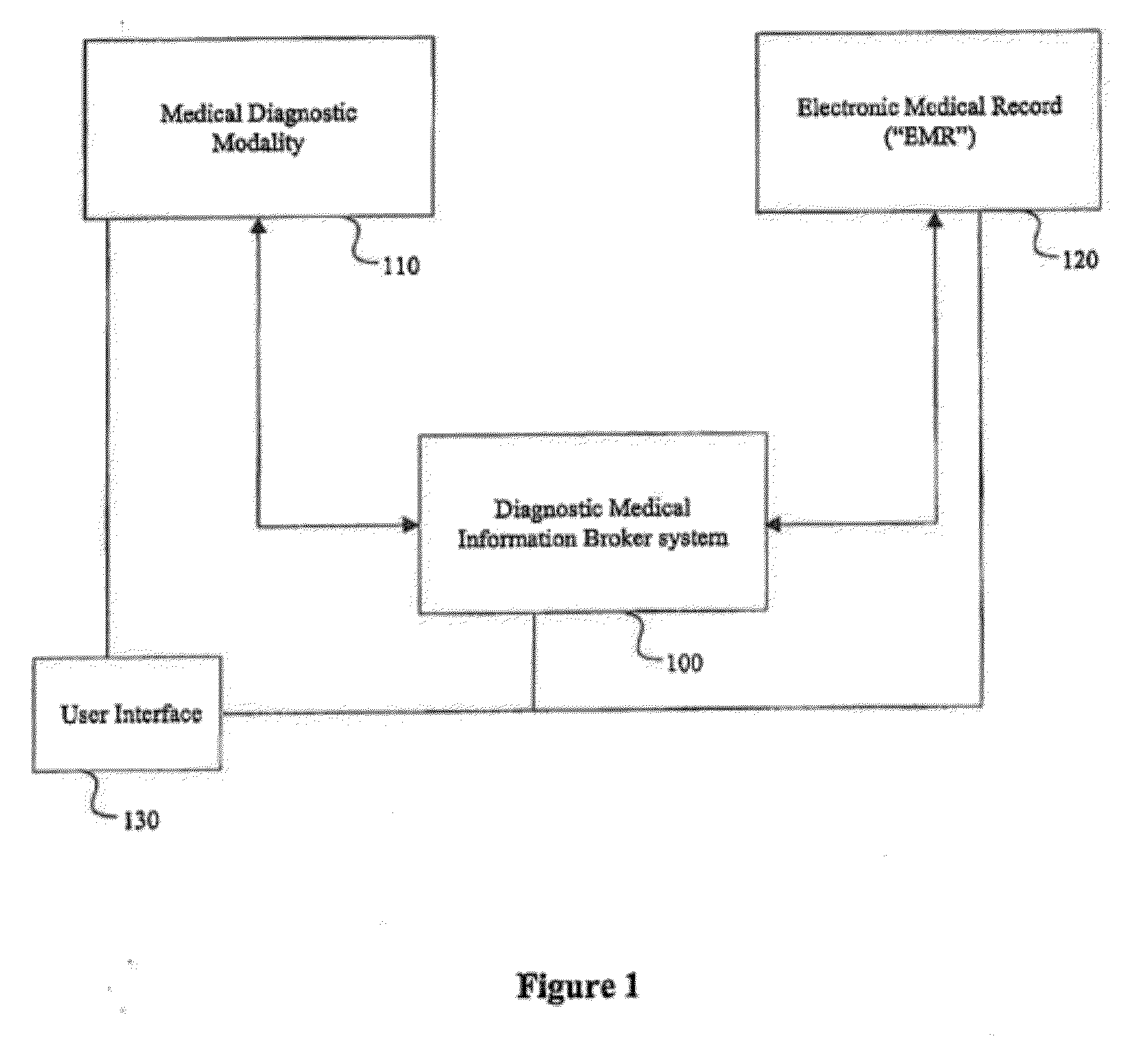 diagnostic-medical-information-broker-system-and-method-eureka