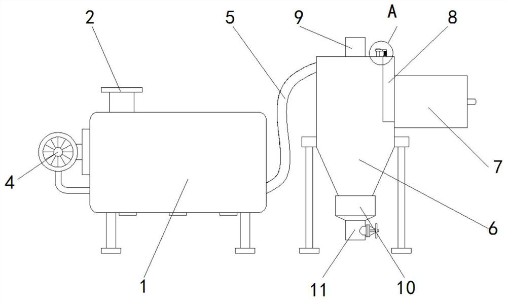 Composite cyclone dust collector with winnowing device