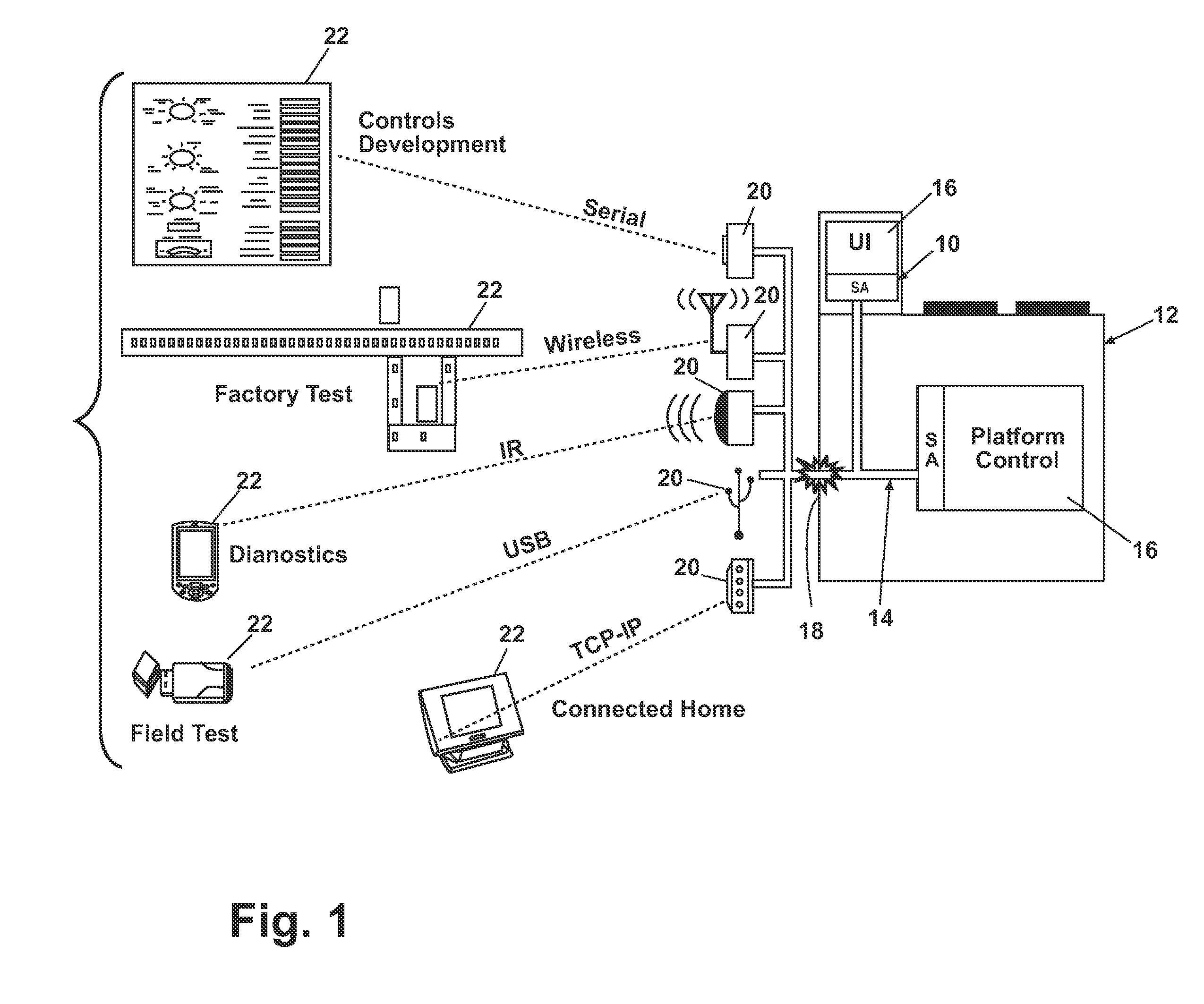 Data acquisition engine and system for an appliance