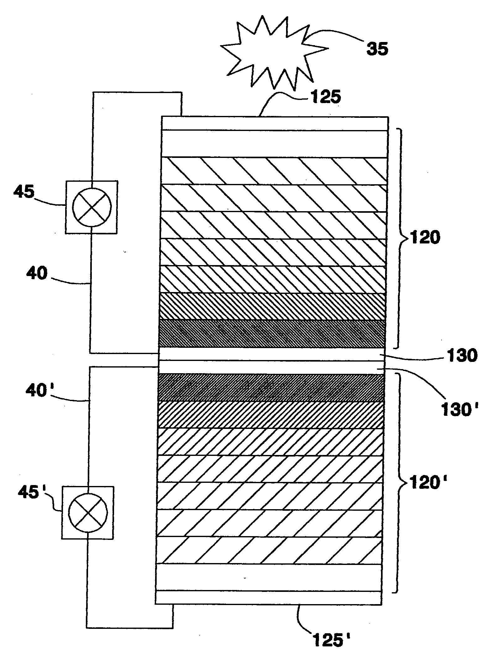 Method and device of diamond like carbon multi-layer doping growth