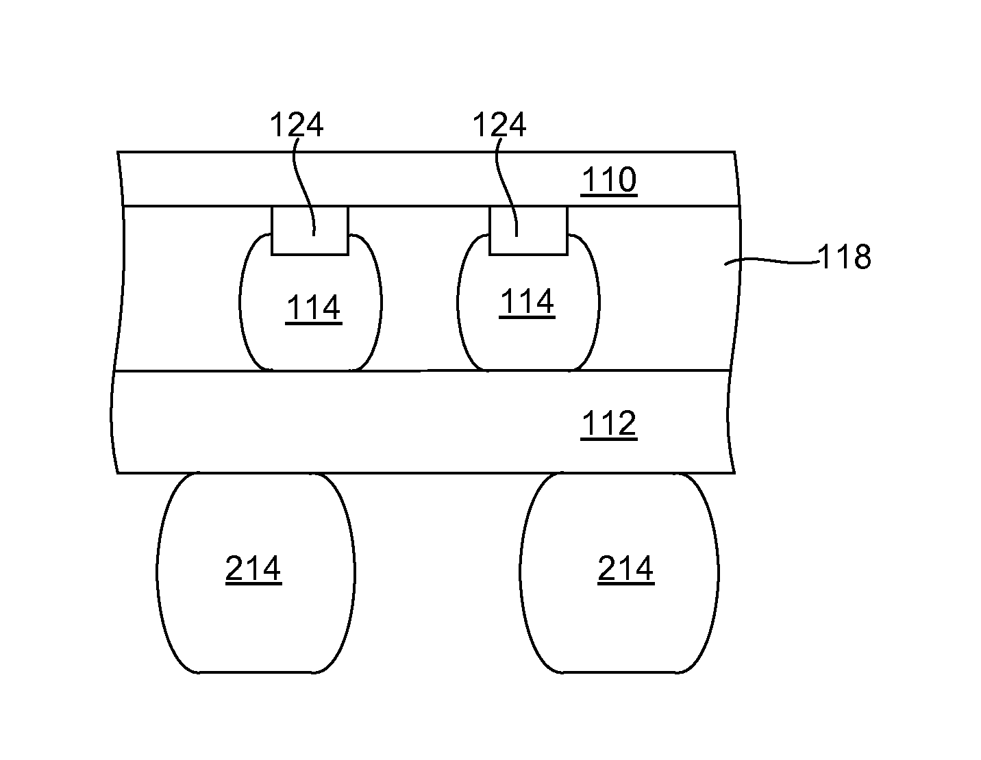 Flexible underfill compositions for enhanced reliability