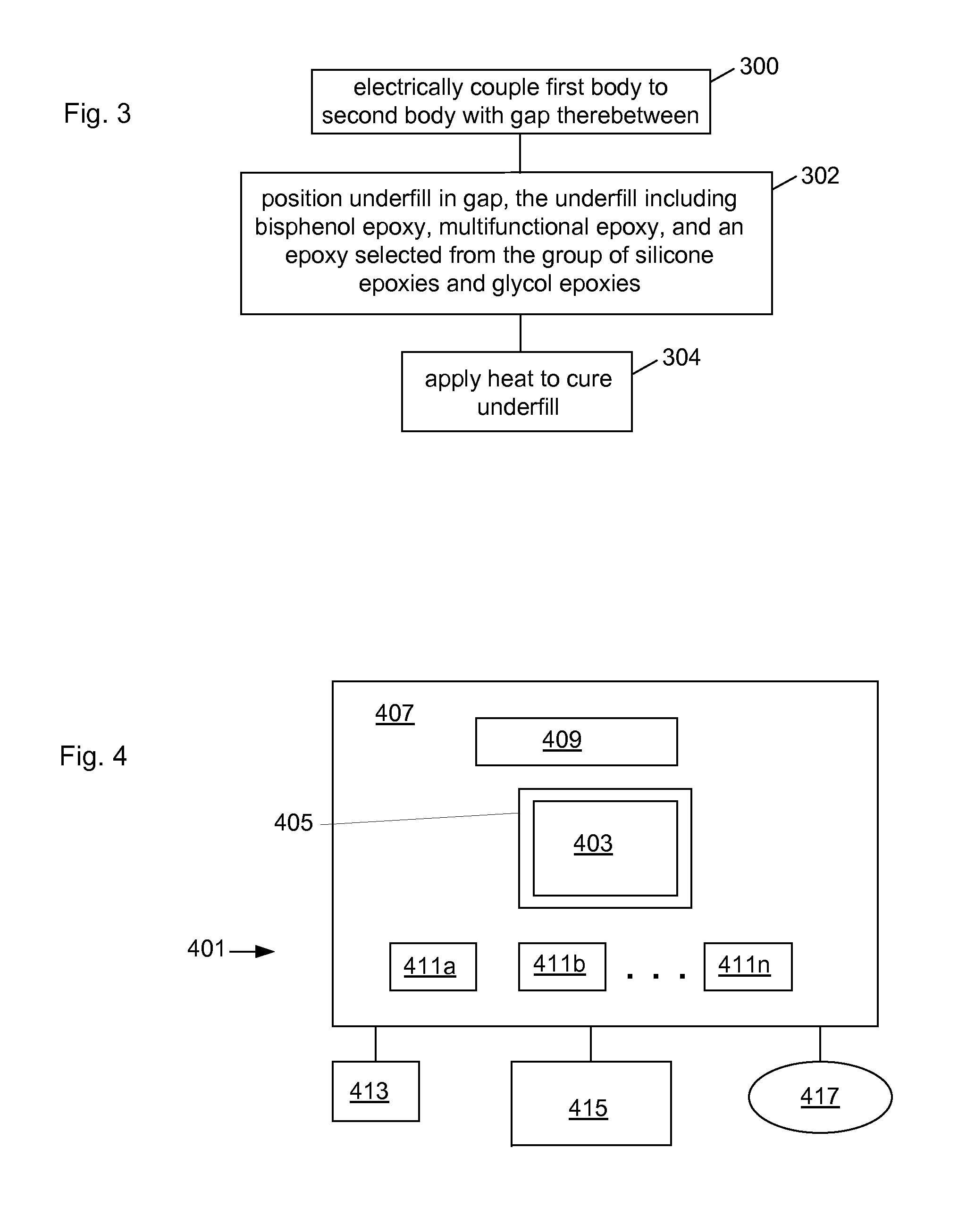 Flexible underfill compositions for enhanced reliability