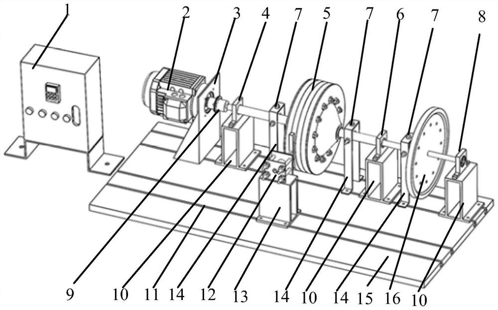 Rubbing experiment table for multi-disc bolt connection rotor and testing method thereof