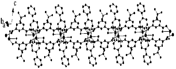 A kind of preparation method with diamagnetic chain coordination polymer