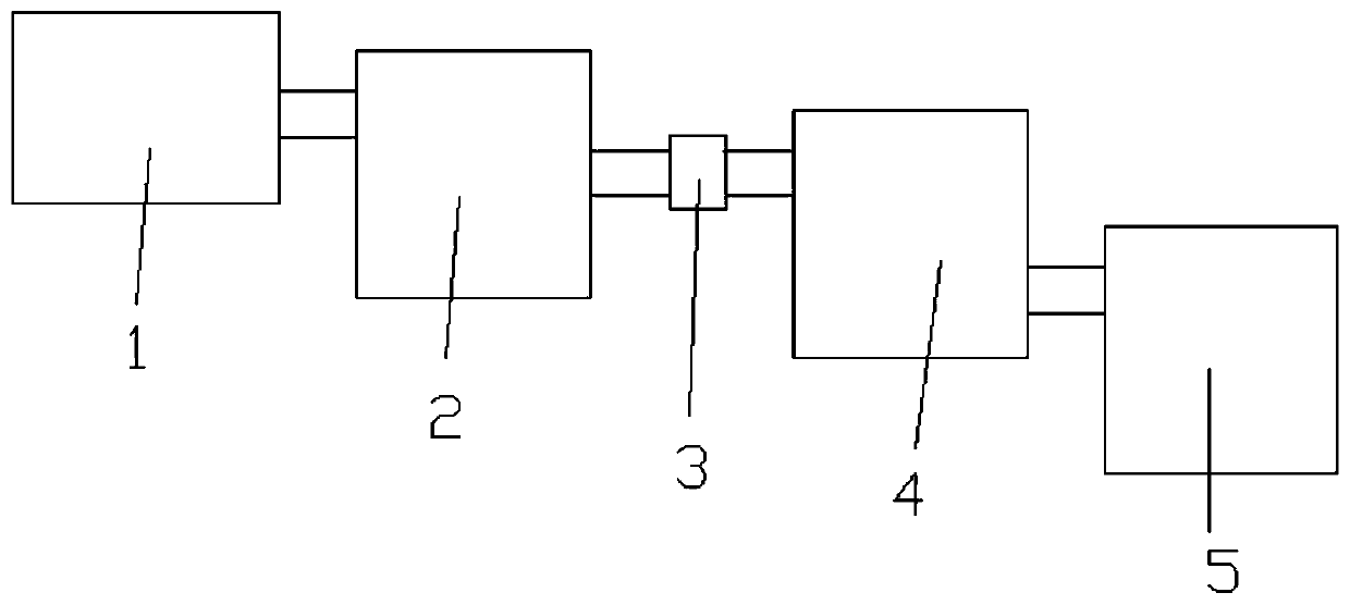 A method and equipment for refining phenol-containing wastewater