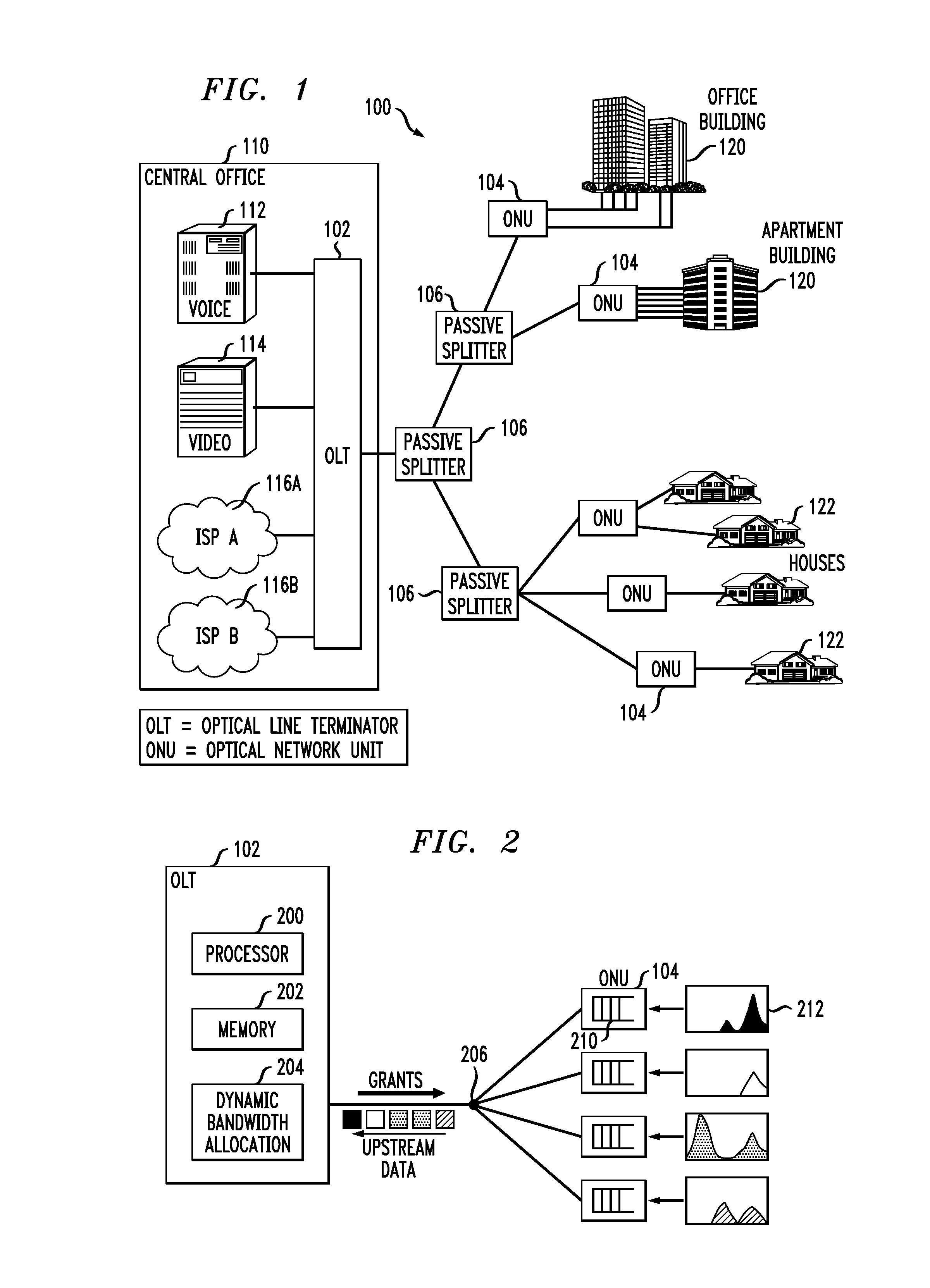 Allocating upstream bandwidth in an optical communication network