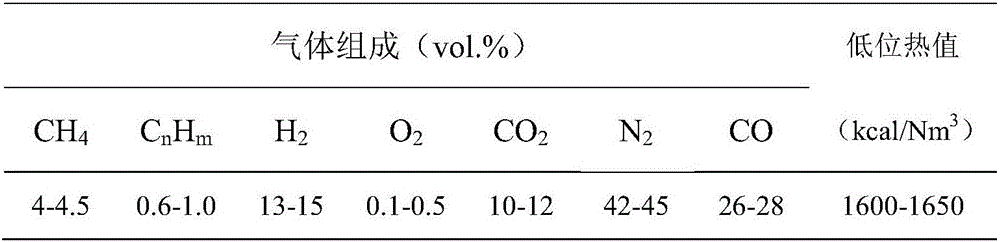 Up-draft type water vapor gasification device for biomass and tar mixture