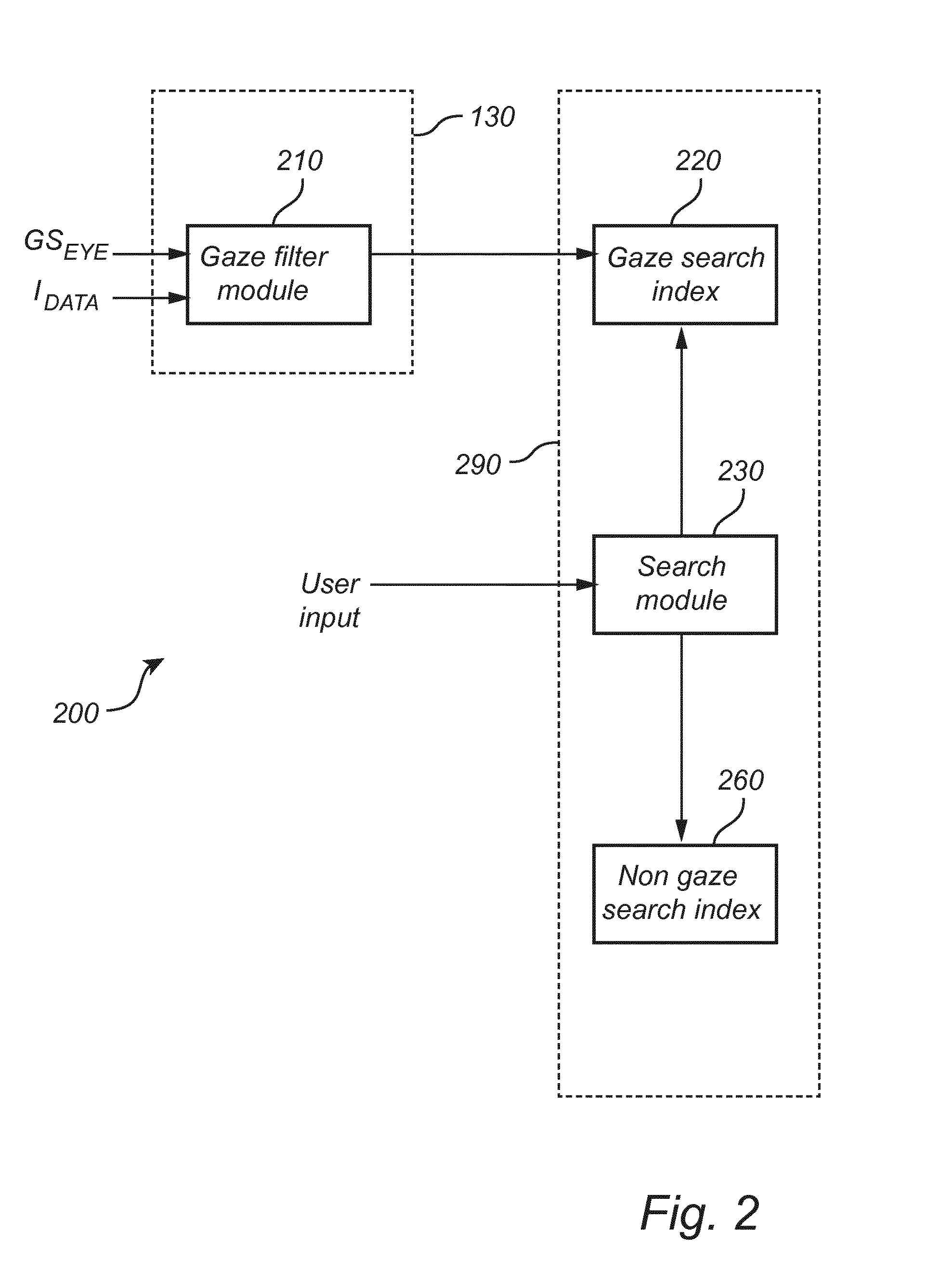 Method and system for user initiated query searches based on gaze data