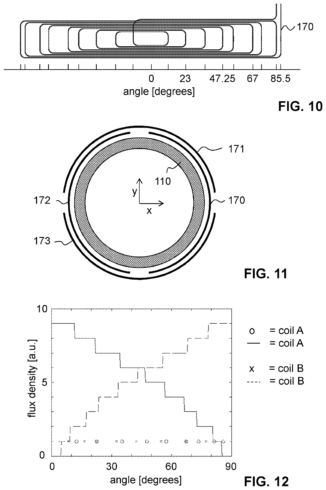 Contactless radial position sensor having improved response behavior to target defects