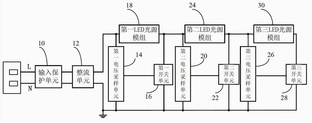 Dimming drive circuit of AC (Alternating Current) direct drive LED module