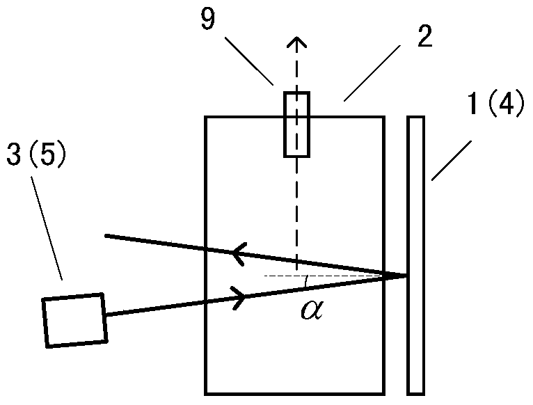 A two-dimensional magneto-optical trap device