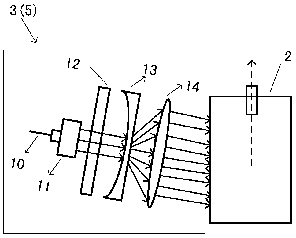 A two-dimensional magneto-optical trap device