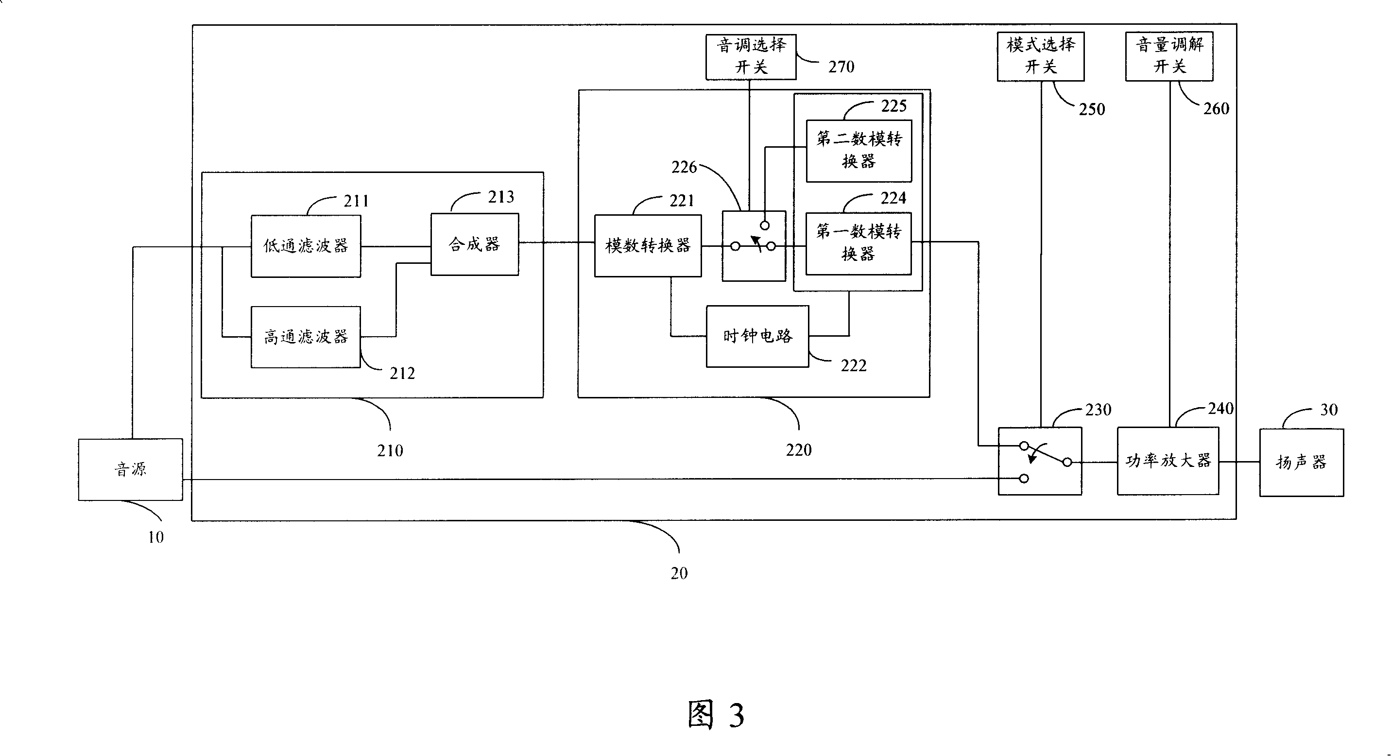 Voice treatment device with sing-practising function