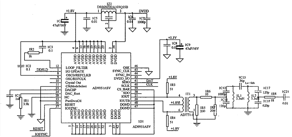 A radio frequency digital modulation method based on dds and dsp