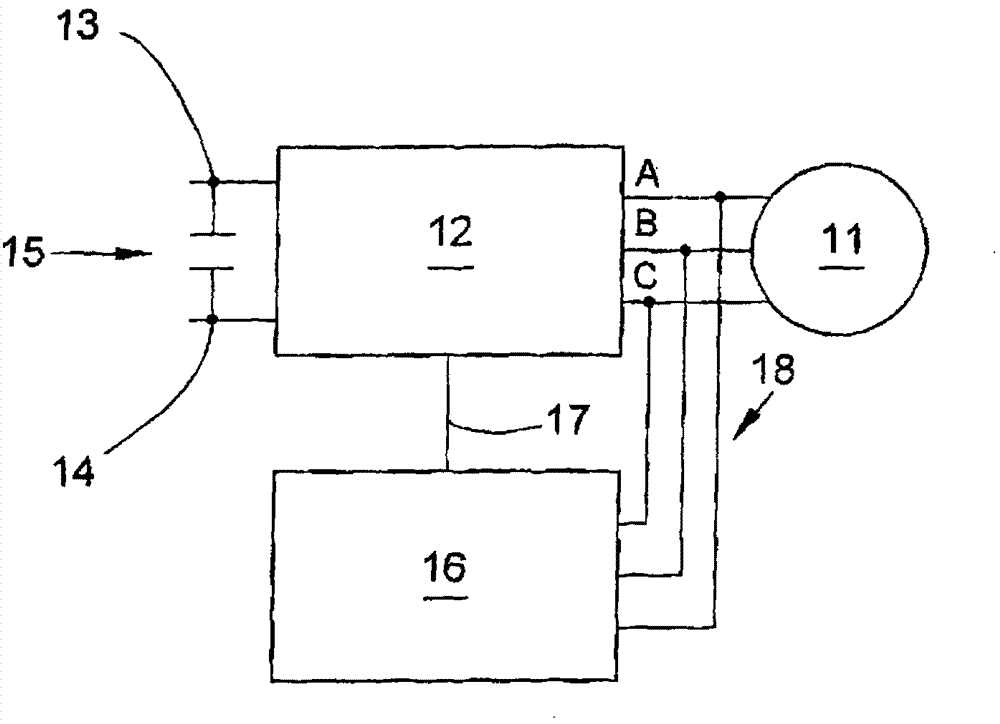 Electronically commutated direct current machine sensor-less operation