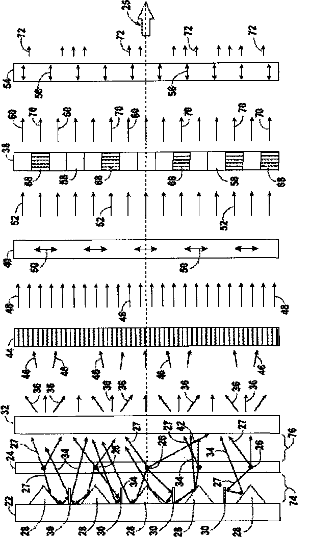 Backlight illumination system, video display system and correlation technique