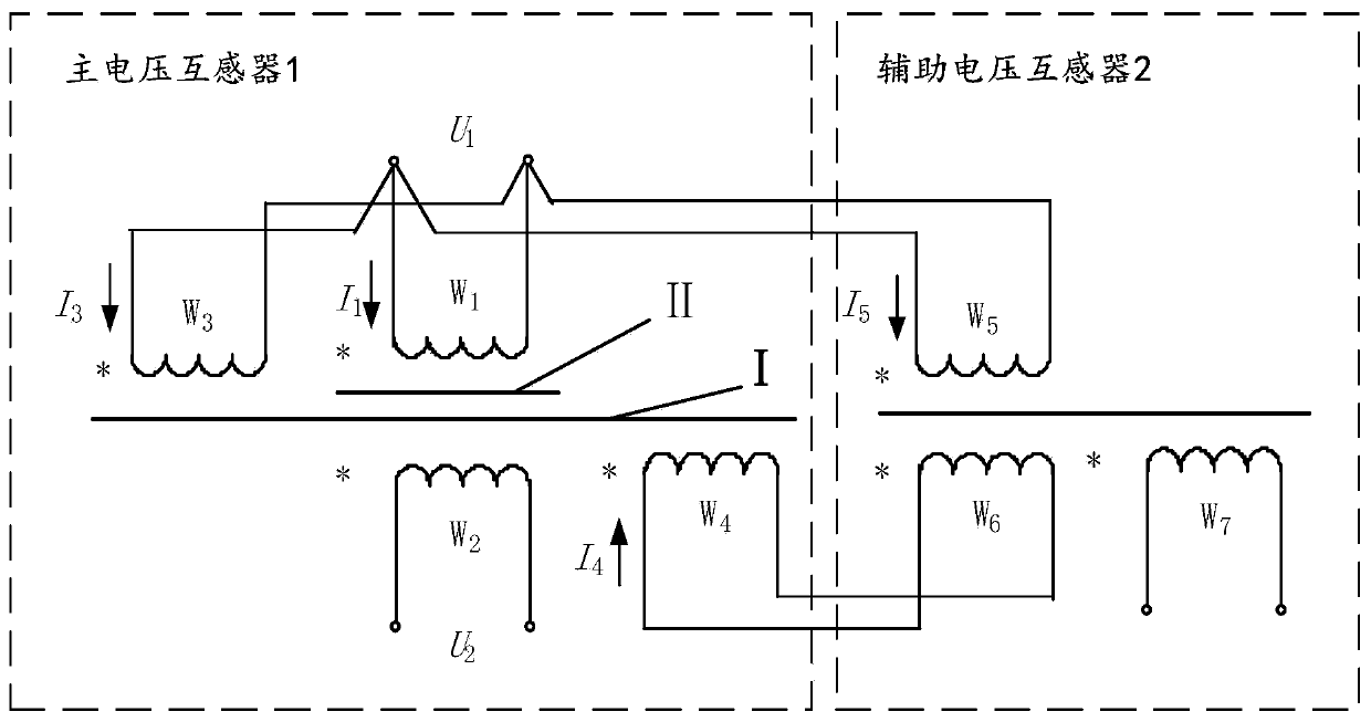 A high and low voltage mixed excitation double-stage voltage transformer and its calibration method