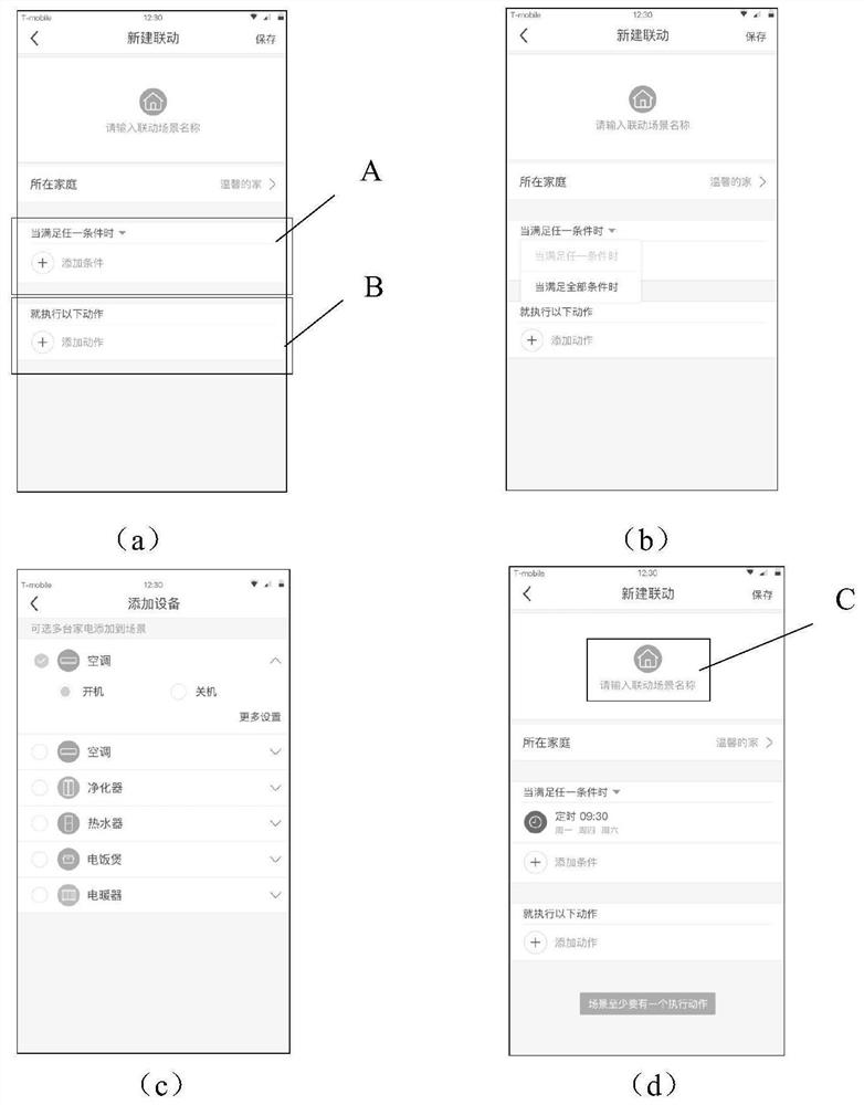 Method, device, electronic device, and storage medium for establishing a device linkage scene