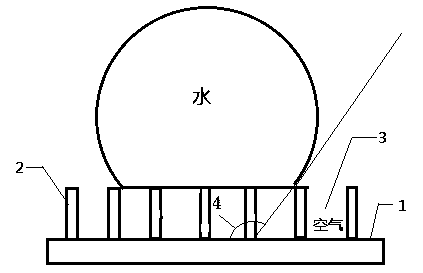 Anti-fog self-cleaning lens and preparation method thereof