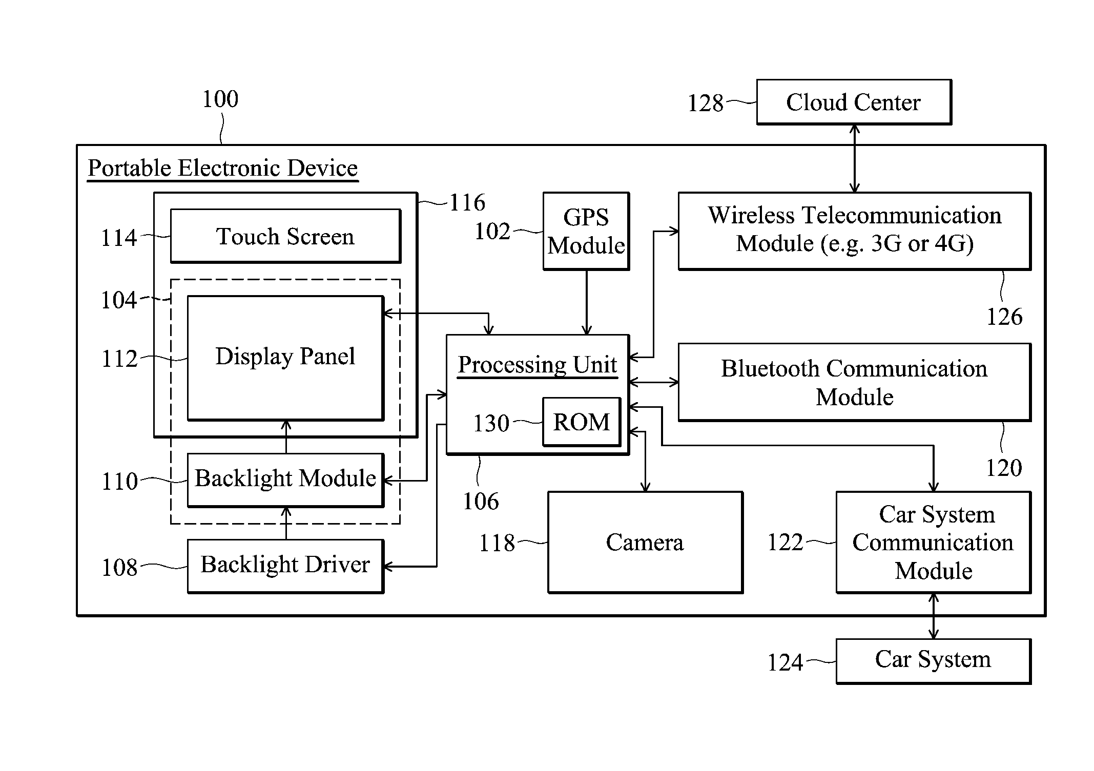 Portable electronic device and power-saving method therefor