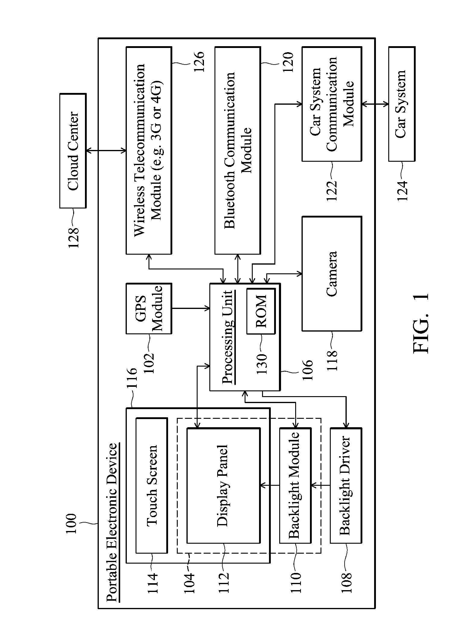Portable electronic device and power-saving method therefor