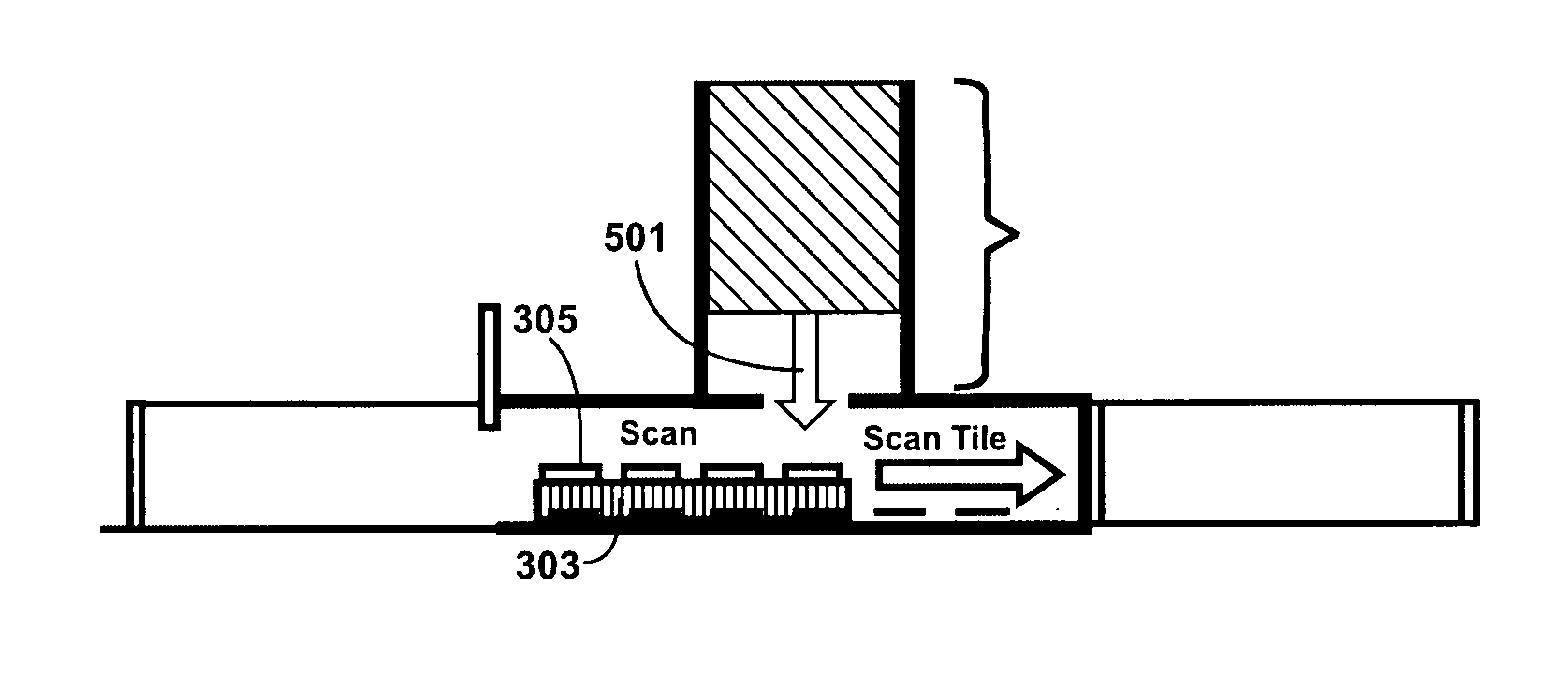 Method and system for continuous large-area scanning implantation process