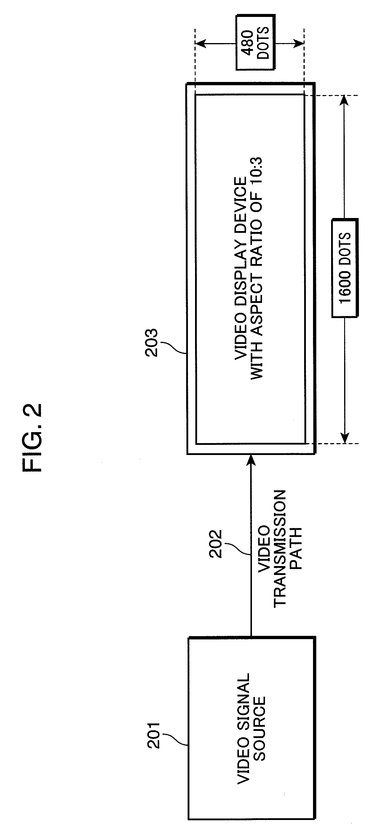 Video display device displaying input videos in various screen modes and/or aspect ratios