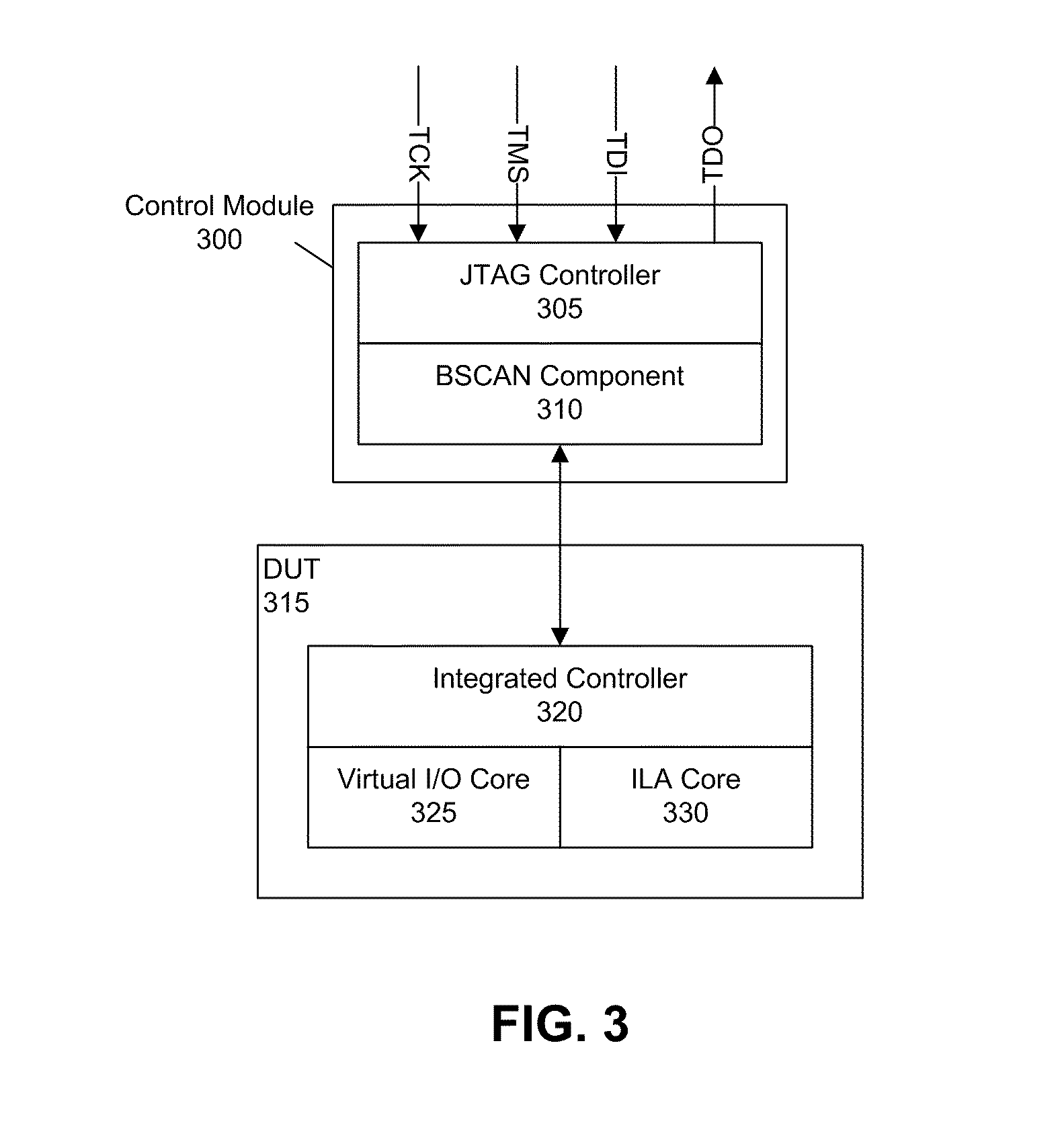 Generic software simulation interface for integrated circuits