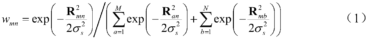 Non-rigid point set registration method based on enhanced affine transformation