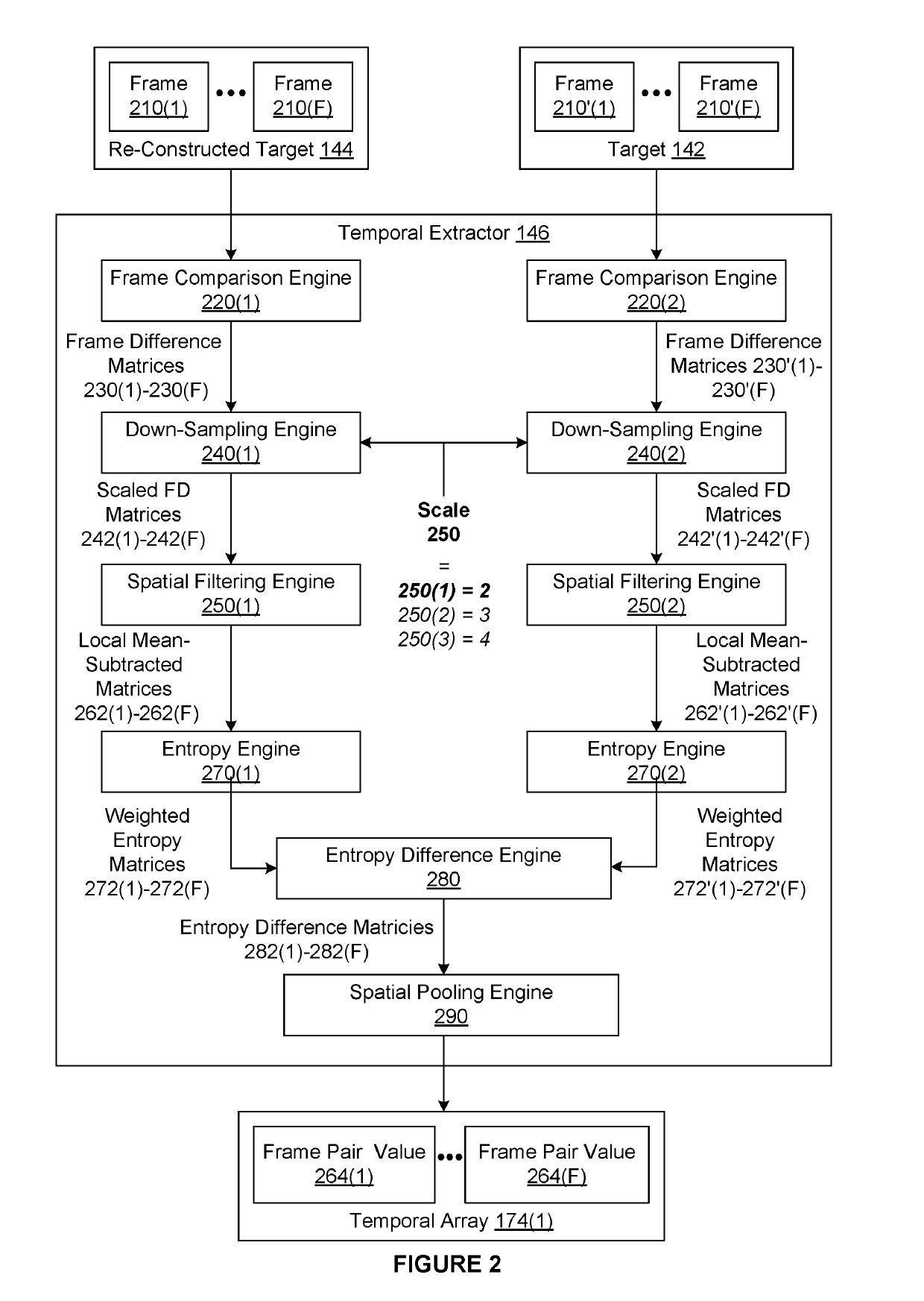 Techniques for predicting perceptual video quality based on complementary perceptual quality models