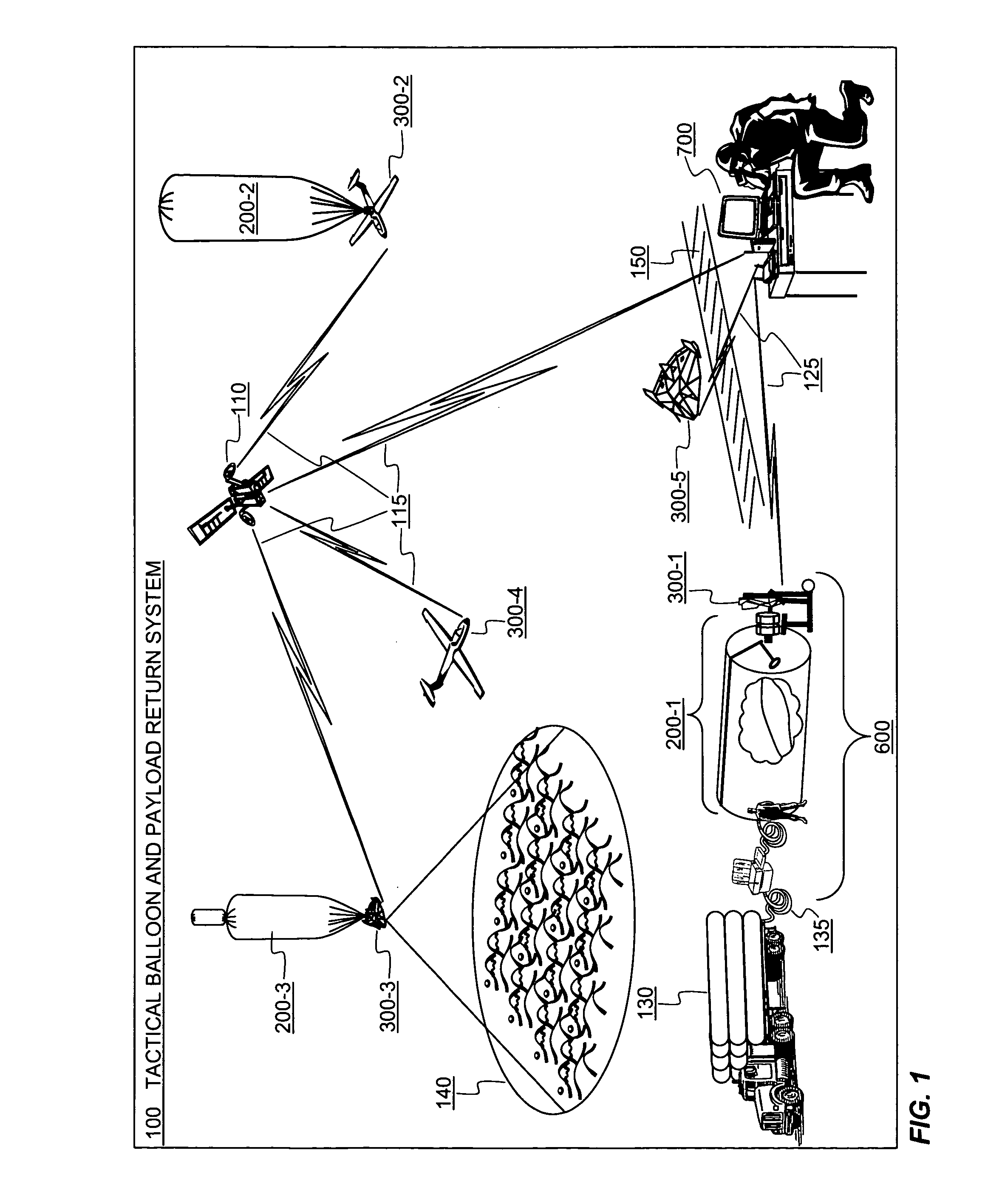 System for tactical balloon launch and payload return