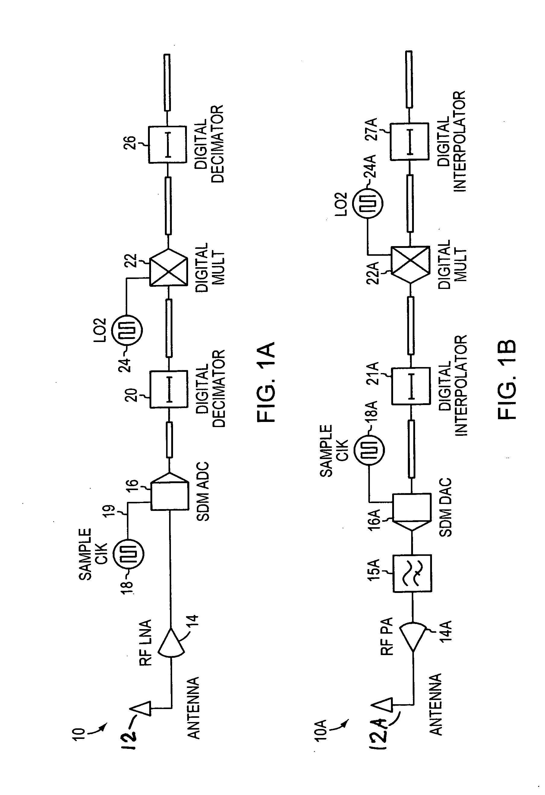 Hybrid heterodyne transmitters and receivers