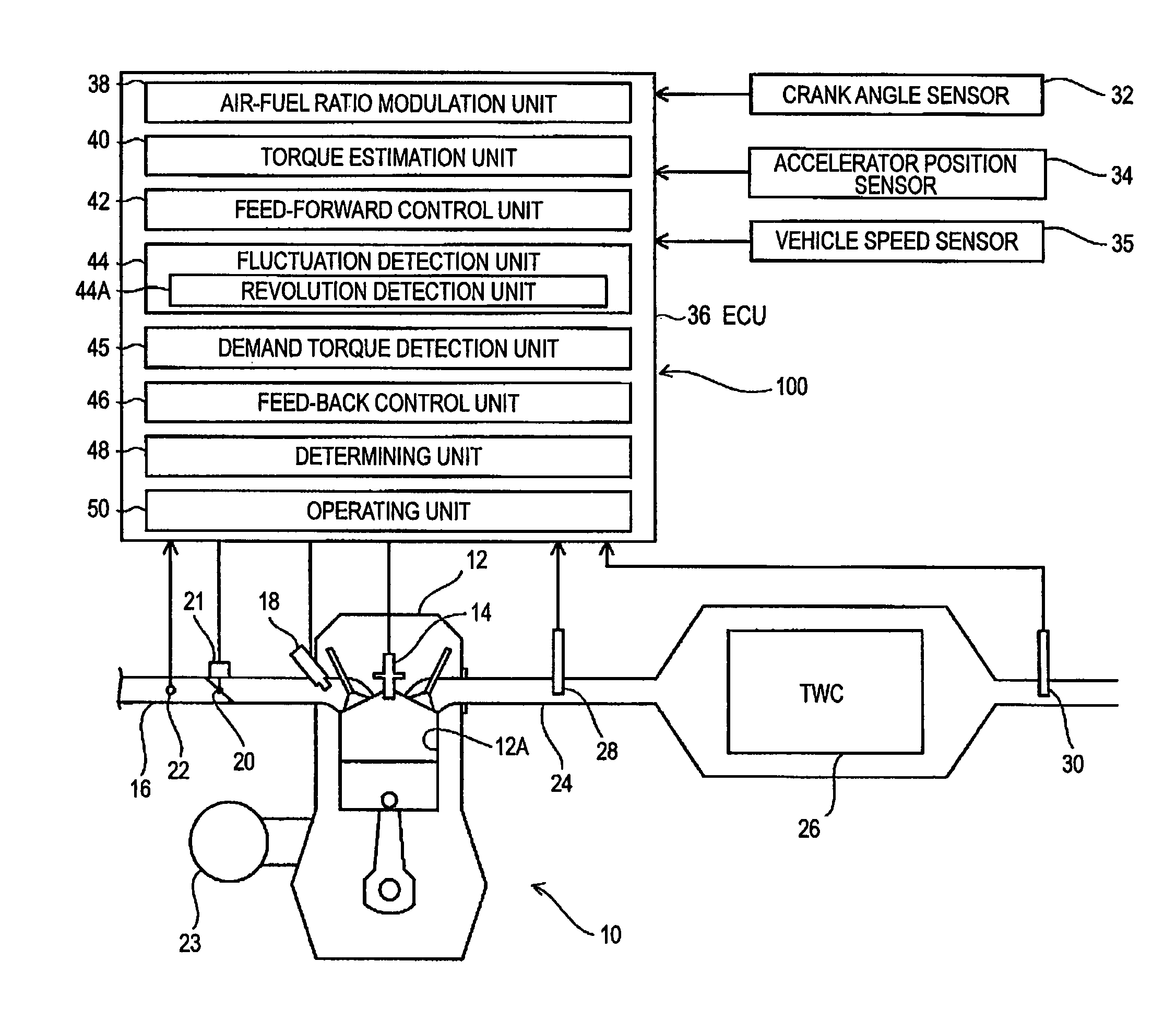 Control device of internal combustion engine