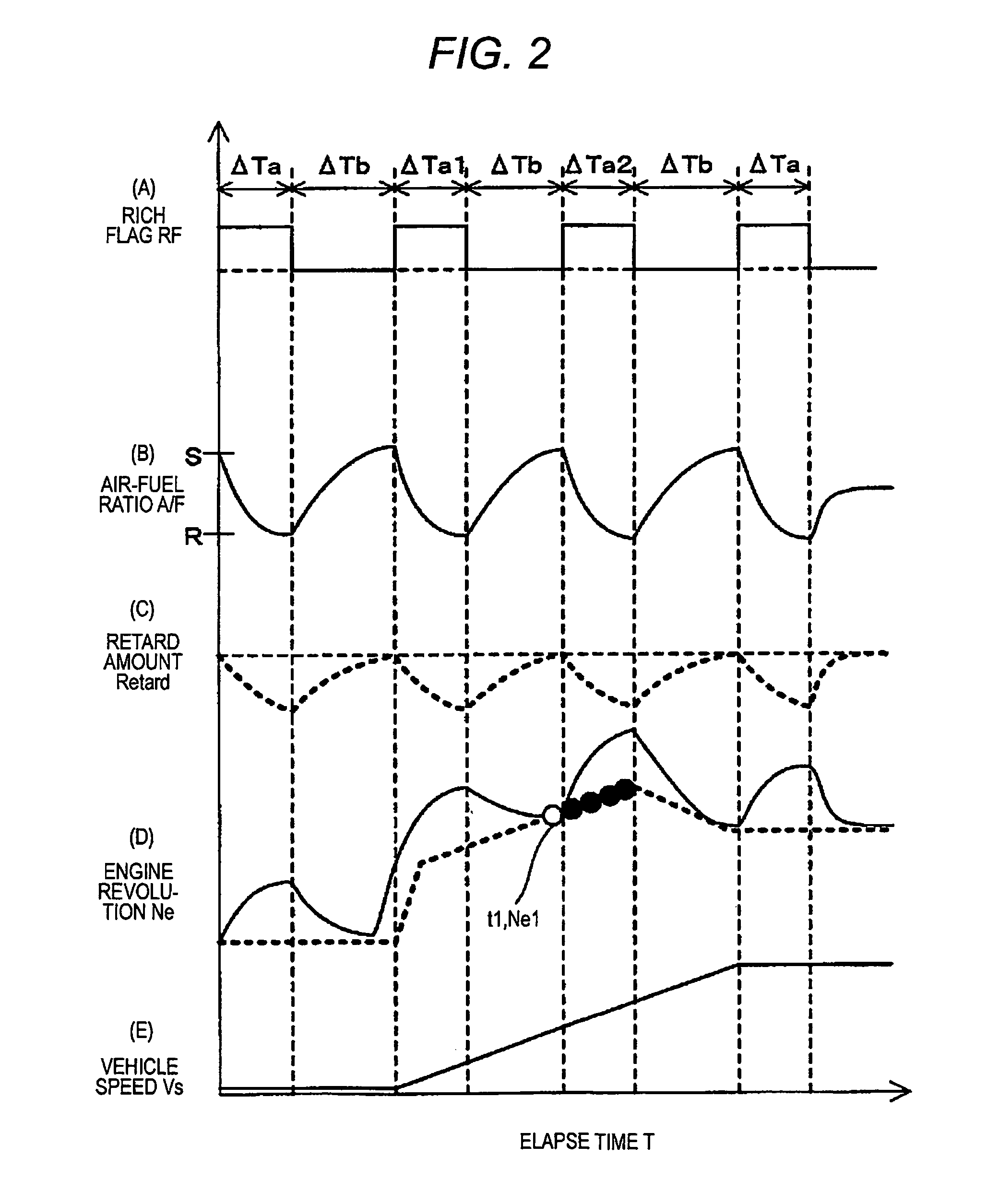 Control device of internal combustion engine